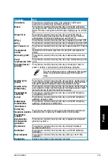 Предварительный просмотр 373 страницы Asus Essentio CG8565 User Manual