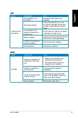 Предварительный просмотр 93 страницы Asus Essentio CG8580 User Manual