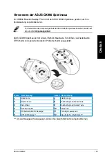 Предварительный просмотр 137 страницы Asus Essentio CG8580 User Manual