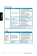 Предварительный просмотр 186 страницы Asus Essentio CG8580 User Manual