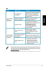 Предварительный просмотр 189 страницы Asus Essentio CG8580 User Manual