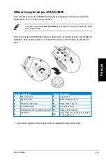 Предварительный просмотр 231 страницы Asus Essentio CG8580 User Manual