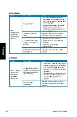 Предварительный просмотр 280 страницы Asus Essentio CG8580 User Manual