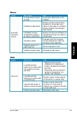 Предварительный просмотр 281 страницы Asus Essentio CG8580 User Manual