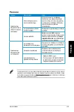 Предварительный просмотр 283 страницы Asus Essentio CG8580 User Manual