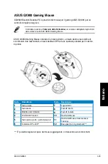 Предварительный просмотр 327 страницы Asus Essentio CG8580 User Manual