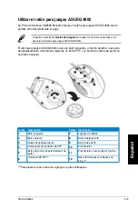 Предварительный просмотр 421 страницы Asus Essentio CG8580 User Manual