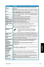 Предварительный просмотр 425 страницы Asus Essentio CG8580 User Manual