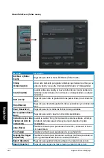 Предварительный просмотр 426 страницы Asus Essentio CG8580 User Manual