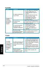 Предварительный просмотр 470 страницы Asus Essentio CG8580 User Manual