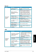 Предварительный просмотр 471 страницы Asus Essentio CG8580 User Manual