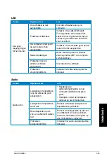 Предварительный просмотр 565 страницы Asus Essentio CG8580 User Manual