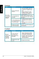 Предварительный просмотр 658 страницы Asus Essentio CG8580 User Manual