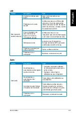 Предварительный просмотр 659 страницы Asus Essentio CG8580 User Manual