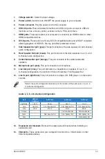 Предварительный просмотр 12 страницы Asus Essentio CM1530 User Manual