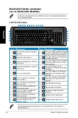 Предварительный просмотр 106 страницы Asus Essentio CM1730 User Manual