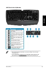 Предварительный просмотр 107 страницы Asus Essentio CM1730 User Manual