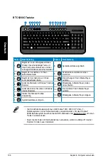 Предварительный просмотр 108 страницы Asus Essentio CM1730 User Manual