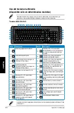 Предварительный просмотр 238 страницы Asus Essentio CM1730 User Manual