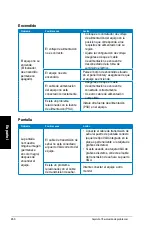 Предварительный просмотр 262 страницы Asus Essentio CM1730 User Manual