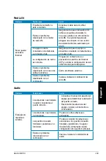 Предварительный просмотр 263 страницы Asus Essentio CM1730 User Manual