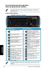 Предварительный просмотр 304 страницы Asus Essentio CM1730 User Manual