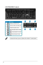 Preview for 40 page of Asus Essentio CM1830 User Manual