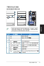 Preview for 43 page of Asus Essentio CM5571 User Manual