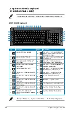 Preview for 43 page of Asus Essentio CM5671 User Manual