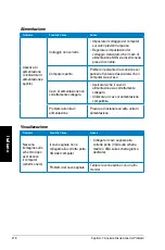 Предварительный просмотр 280 страницы Asus Essentio CM6330 User Manual