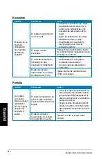 Предварительный просмотр 350 страницы Asus Essentio CM6330 User Manual