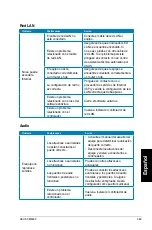 Предварительный просмотр 351 страницы Asus Essentio CM6330 User Manual