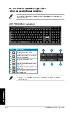 Предварительный просмотр 392 страницы Asus Essentio CM6330 User Manual