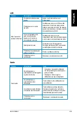 Предварительный просмотр 491 страницы Asus Essentio CM6330 User Manual