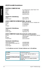 Preview for 142 page of Asus Essentio CM6340 User Manual