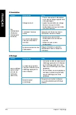 Preview for 206 page of Asus Essentio CM6340 User Manual