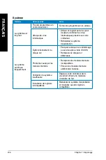 Preview for 208 page of Asus Essentio CM6340 User Manual