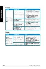 Preview for 418 page of Asus Essentio CM6340 User Manual