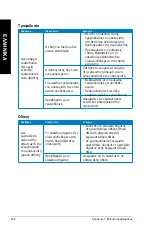 Preview for 558 page of Asus Essentio CM6340 User Manual