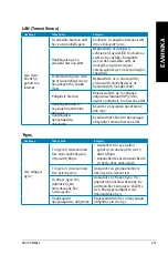 Preview for 559 page of Asus Essentio CM6340 User Manual