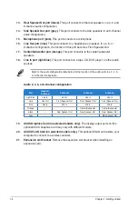 Preview for 13 page of Asus Essentio CM6650 User Manual