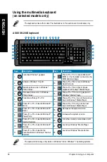 Preview for 38 page of Asus Essentio CM6850 User Manual