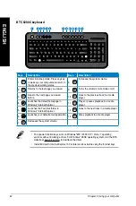 Preview for 42 page of Asus Essentio CM6850 User Manual