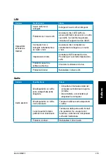 Preview for 281 page of Asus Essentio CM6870 User Manual