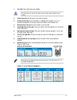 Предварительный просмотр 13 страницы Asus Essentio CP1130 User Manual