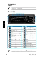 Предварительный просмотр 116 страницы Asus Essentio CP1130 User Manual