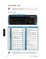 Предварительный просмотр 188 страницы Asus Essentio CP1130 User Manual