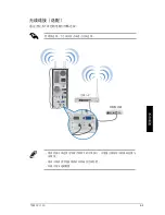 Предварительный просмотр 191 страницы Asus Essentio CP1130 User Manual