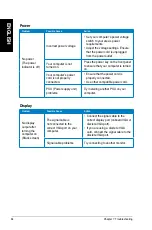 Предварительный просмотр 66 страницы Asus Essentio CP3130 User Manual