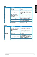 Предварительный просмотр 67 страницы Asus Essentio CP3130 User Manual